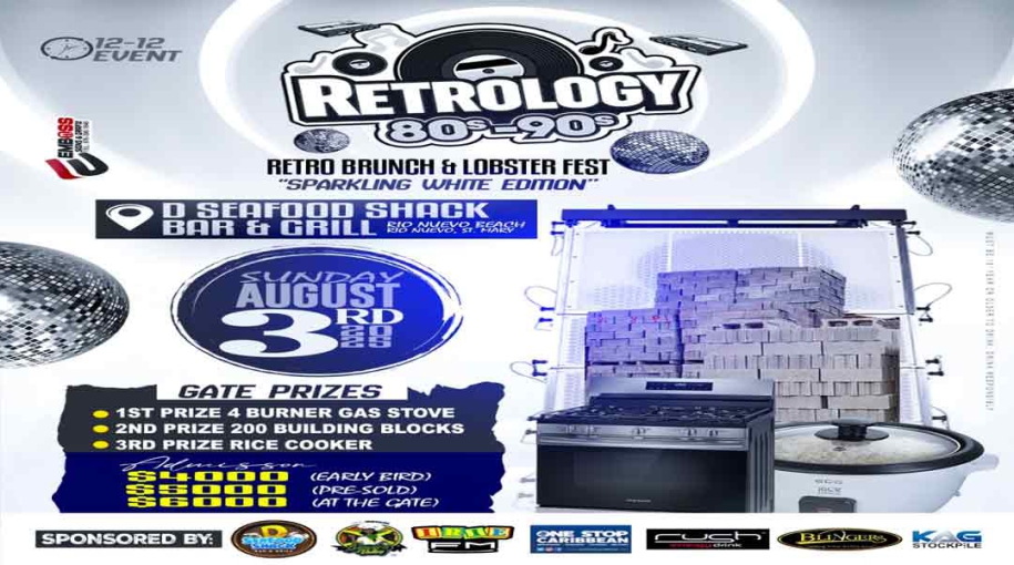 Retrology